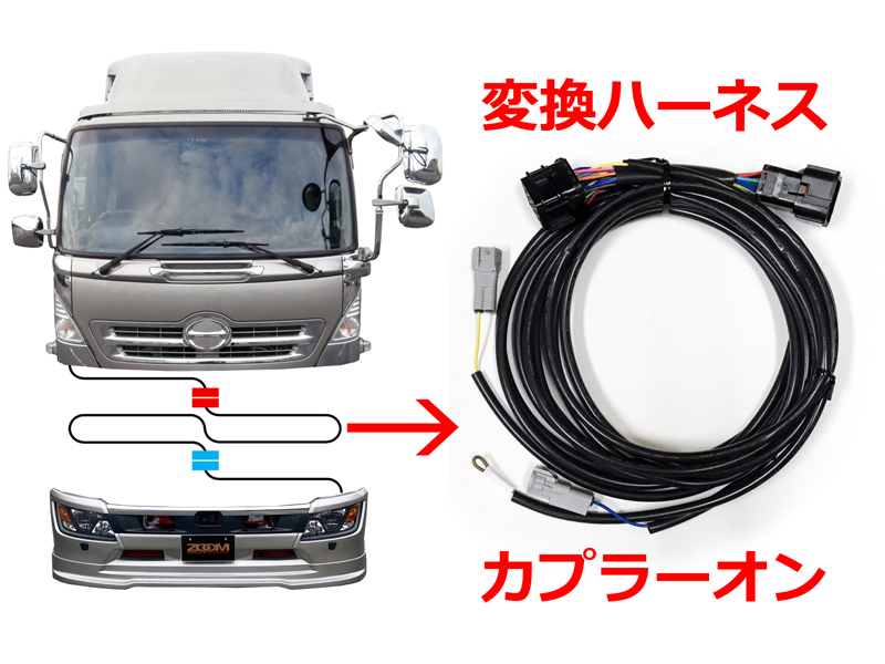 SECONDHOUSE ZOOM RANGER Pro→17RANGER
